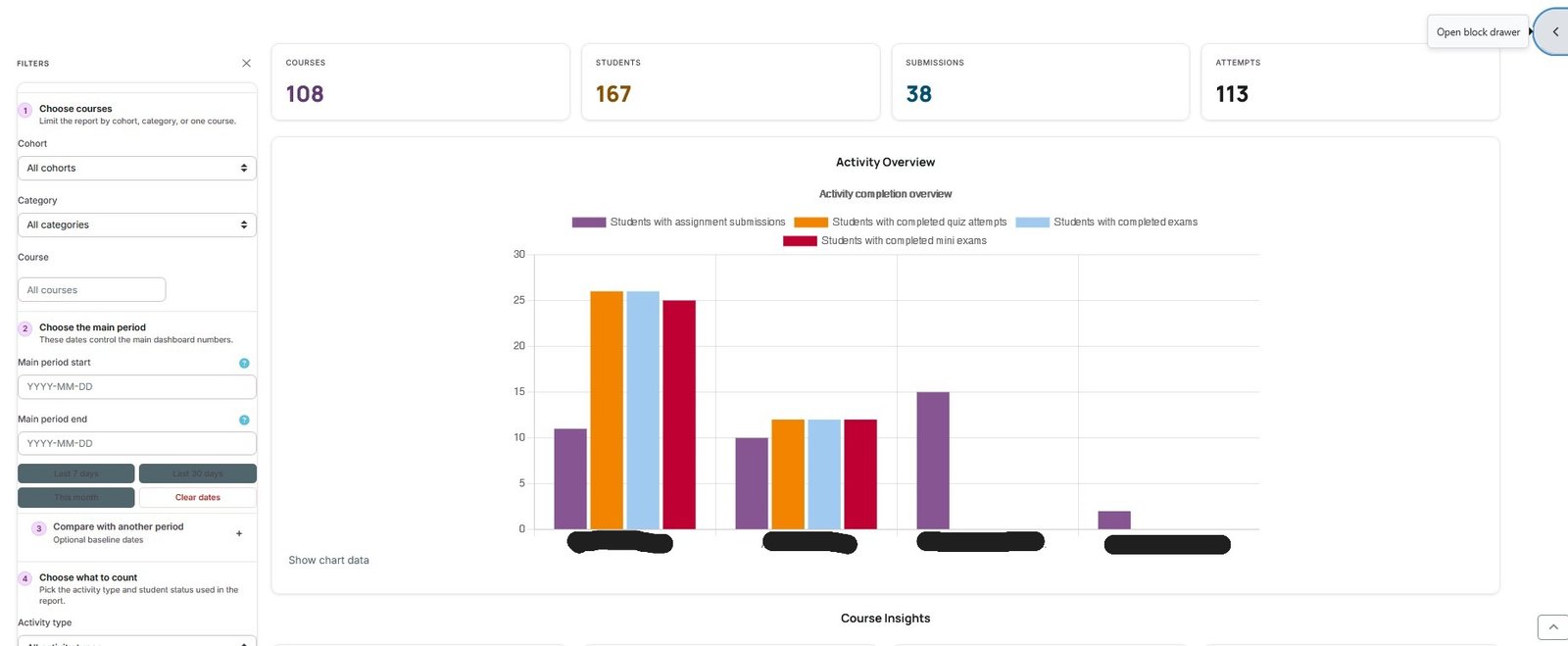 Course Insights screenshot