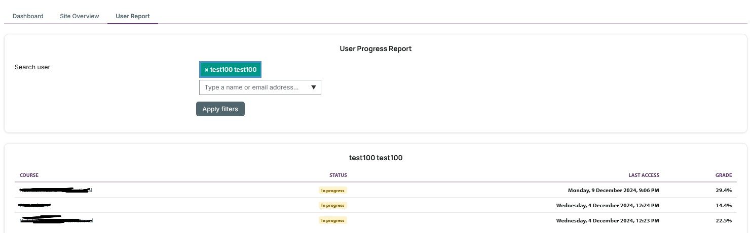 Course Insights screenshot