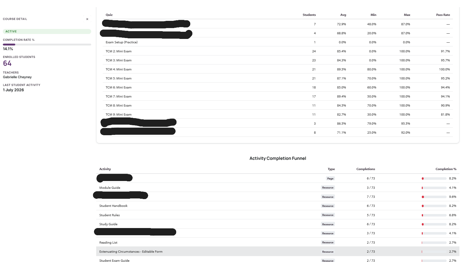 Course Insights screenshot