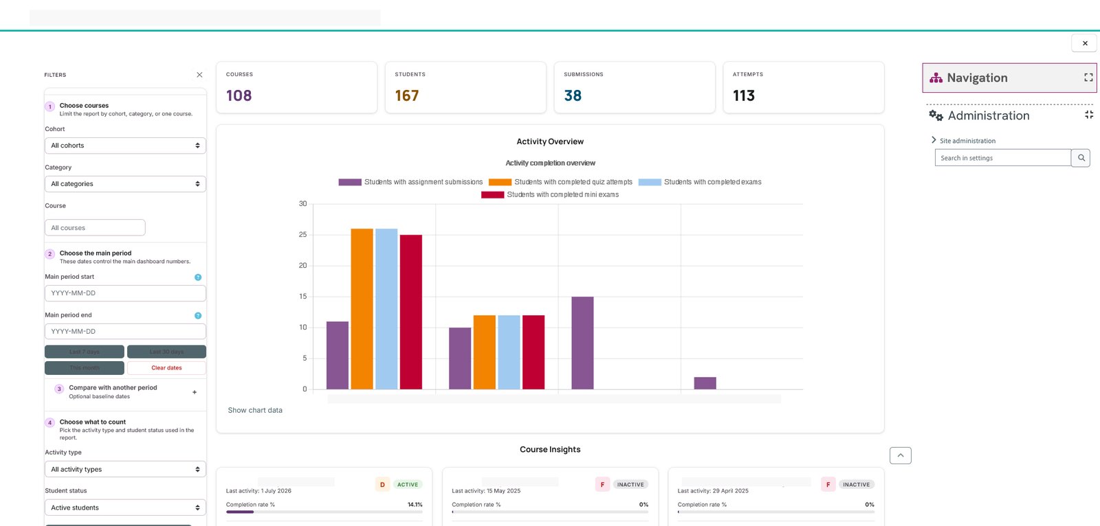 Course Insights screenshot